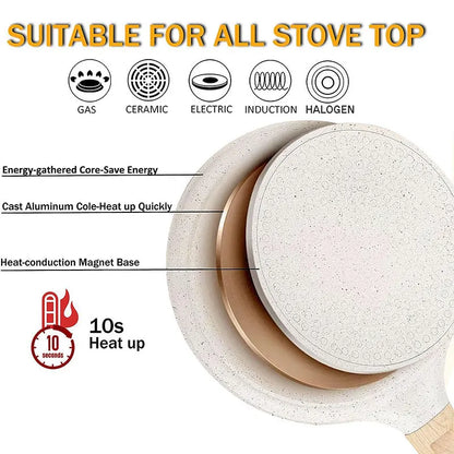Sartén antiadherente para crepes y tortitas