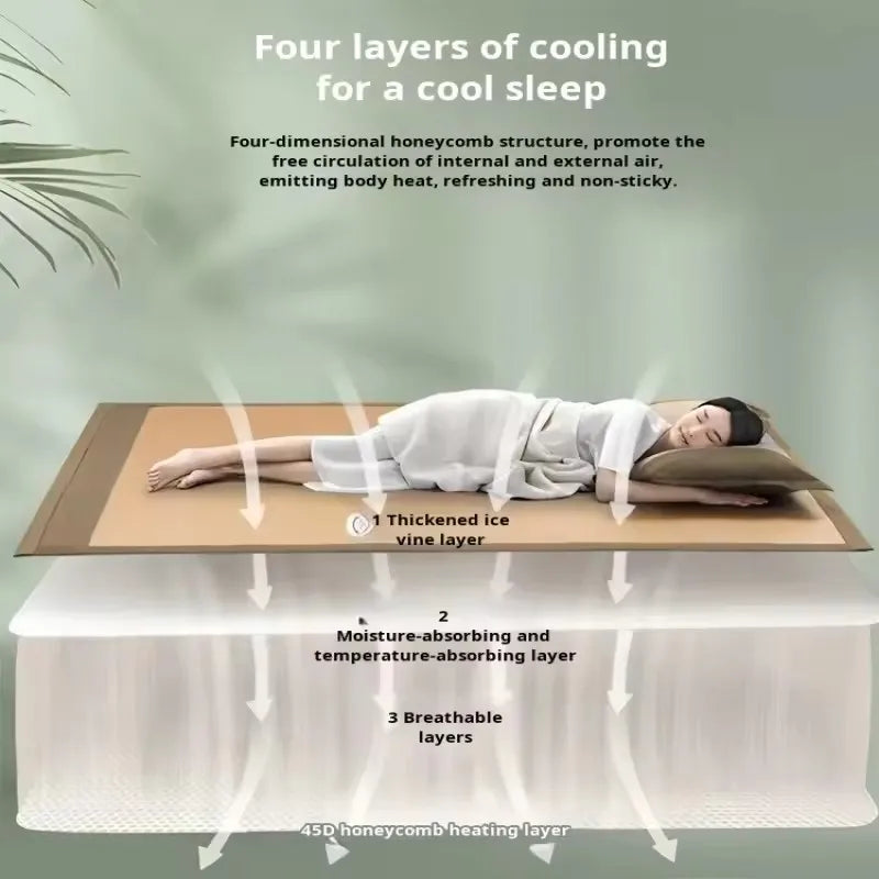 Esterilla tejida refrescante para cama